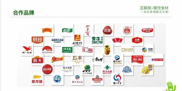 9393体育官网B2B中小餐饮食材采购电商平台-通赢天下(图8)